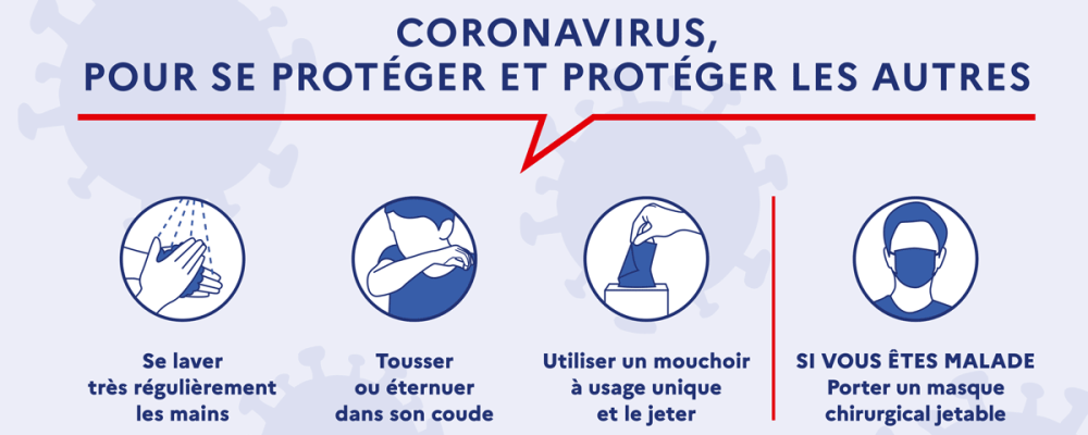 Covid-19 : Kit pour reprise d&rsquo;activité (masques et gel)