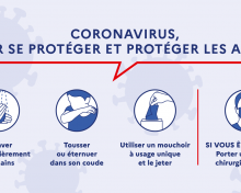 Covid-19 : Kit pour reprise d’activité (masques et gel)