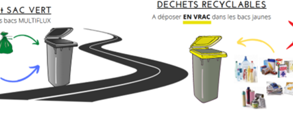 Environnement : prochaines permanences achats bacs + distributions autocollants